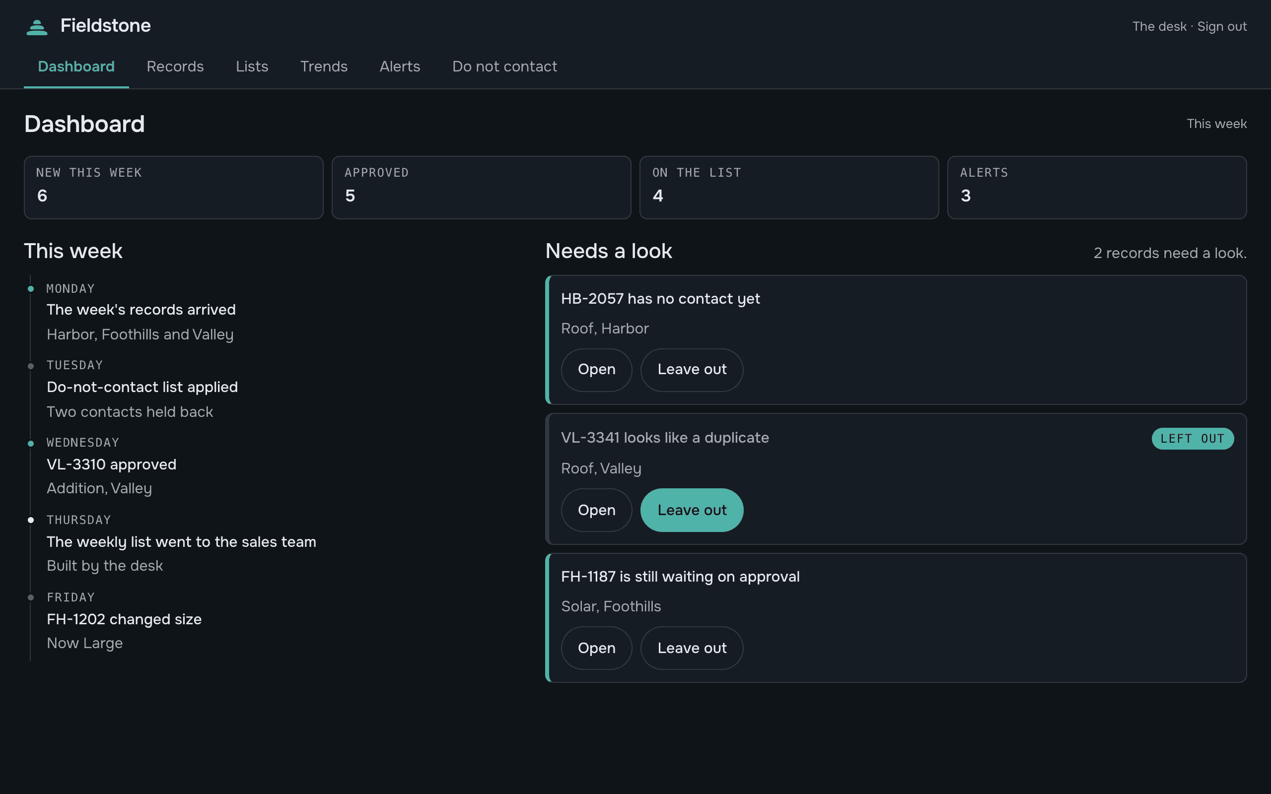 The dashboard at laptop width: a row of tiles across the top, the week's events day by day on the left, and on the right a short list of records that need a look, each with its two buttons.